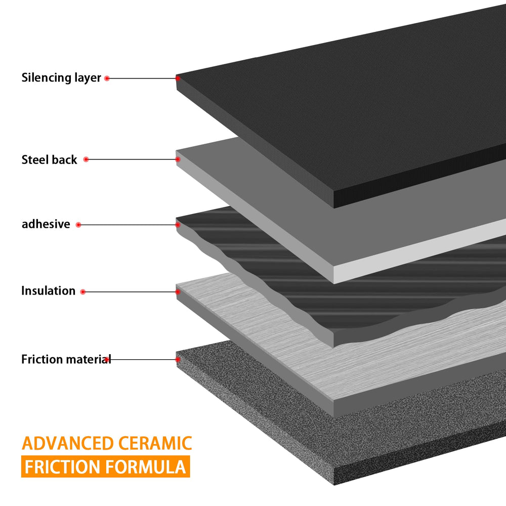 SUPLABEL front ceramic brake pads for Impreza, consistent braking across temperatures