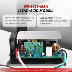 Suplife three-stage charging diagram illustrating optimized charging for lead-acid batteries
