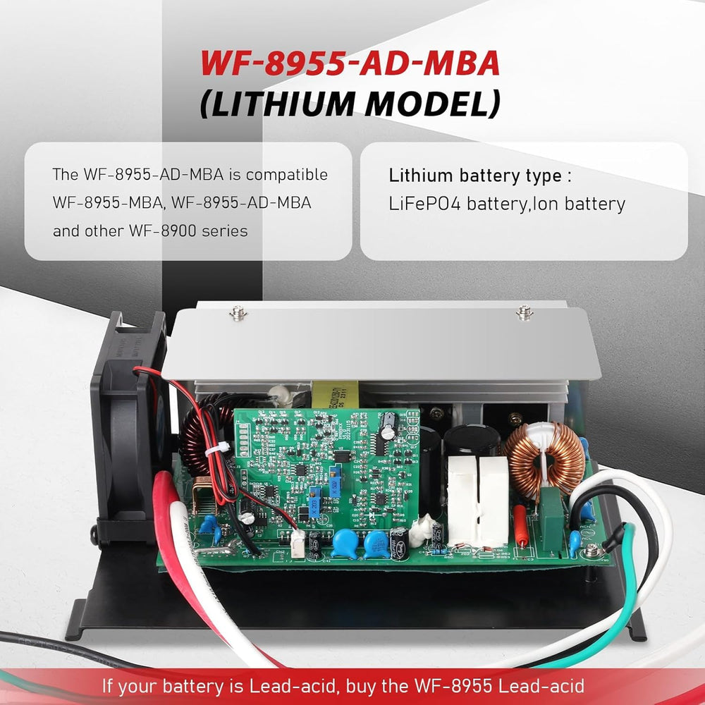 Suplife WF-8955-MBA three-stage charging diagram showing 14.6V output