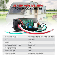 Suplife WF-8955MBA installation view indicating seamless compatibility