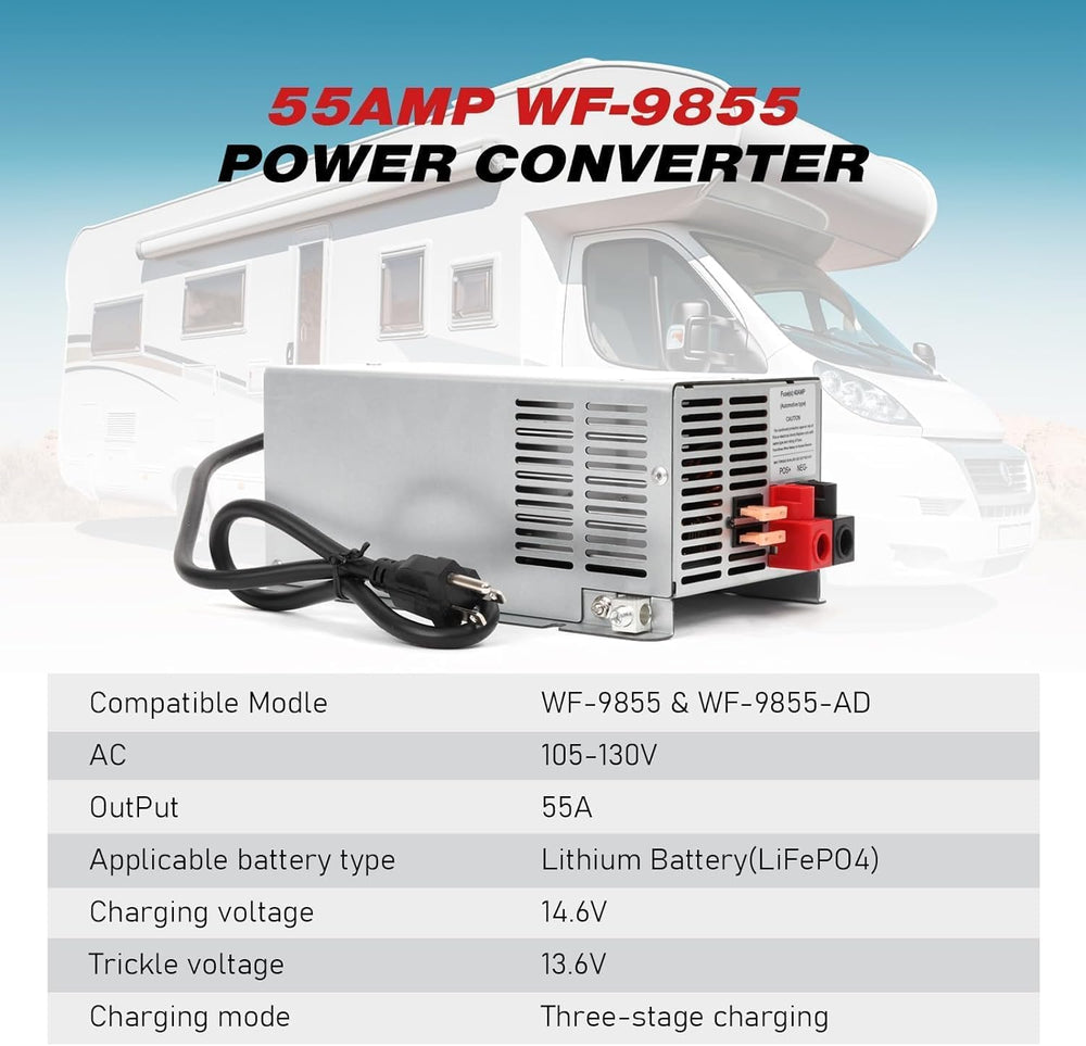 Suplife WF-9855 back ports, ready for secure input connections