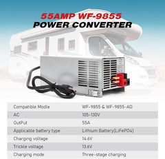 Suplife WF-9855 back ports, ready for secure input connections