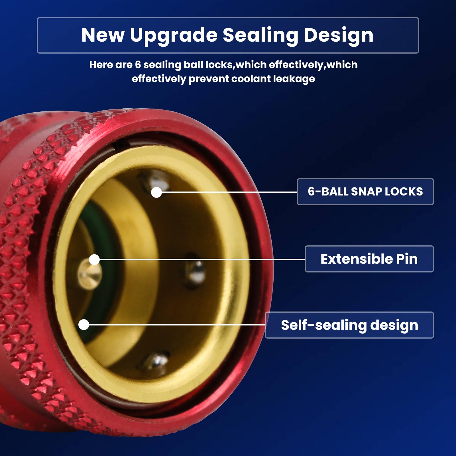 Surephon knurled grip ring for secure, slip free handling