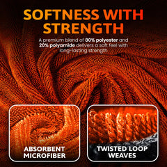 Surfguard multi-purpose detailing towel handles drying, buffing, waxing with ease.