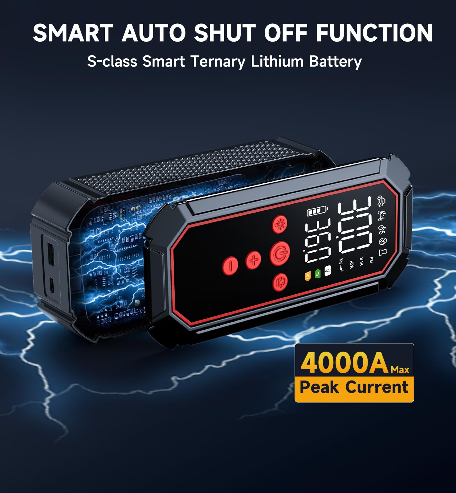 Surputs complete kit includes jump starter, pump, and cables.