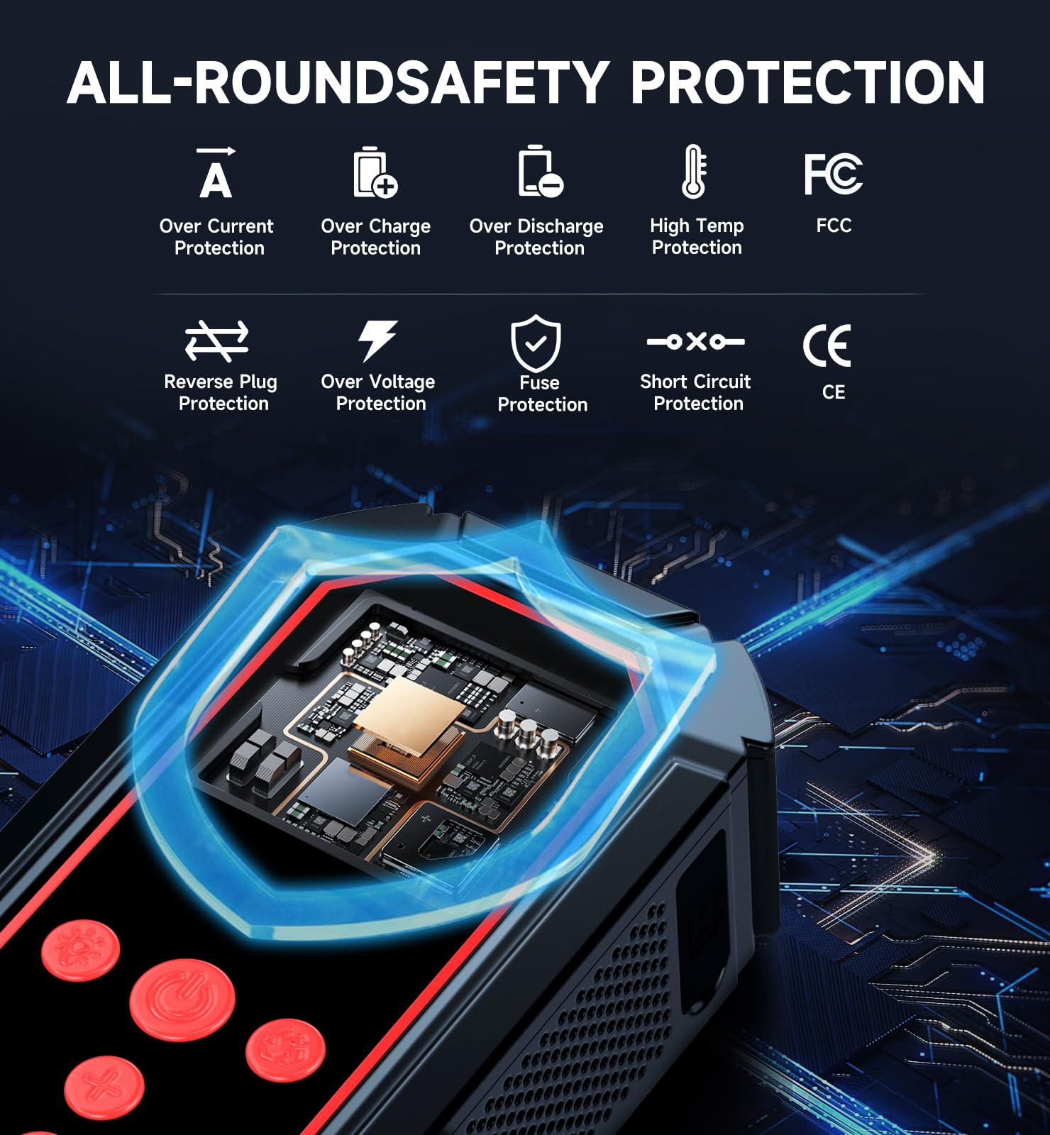 Surputs LED flashlight offers multiple modes for night visibility.