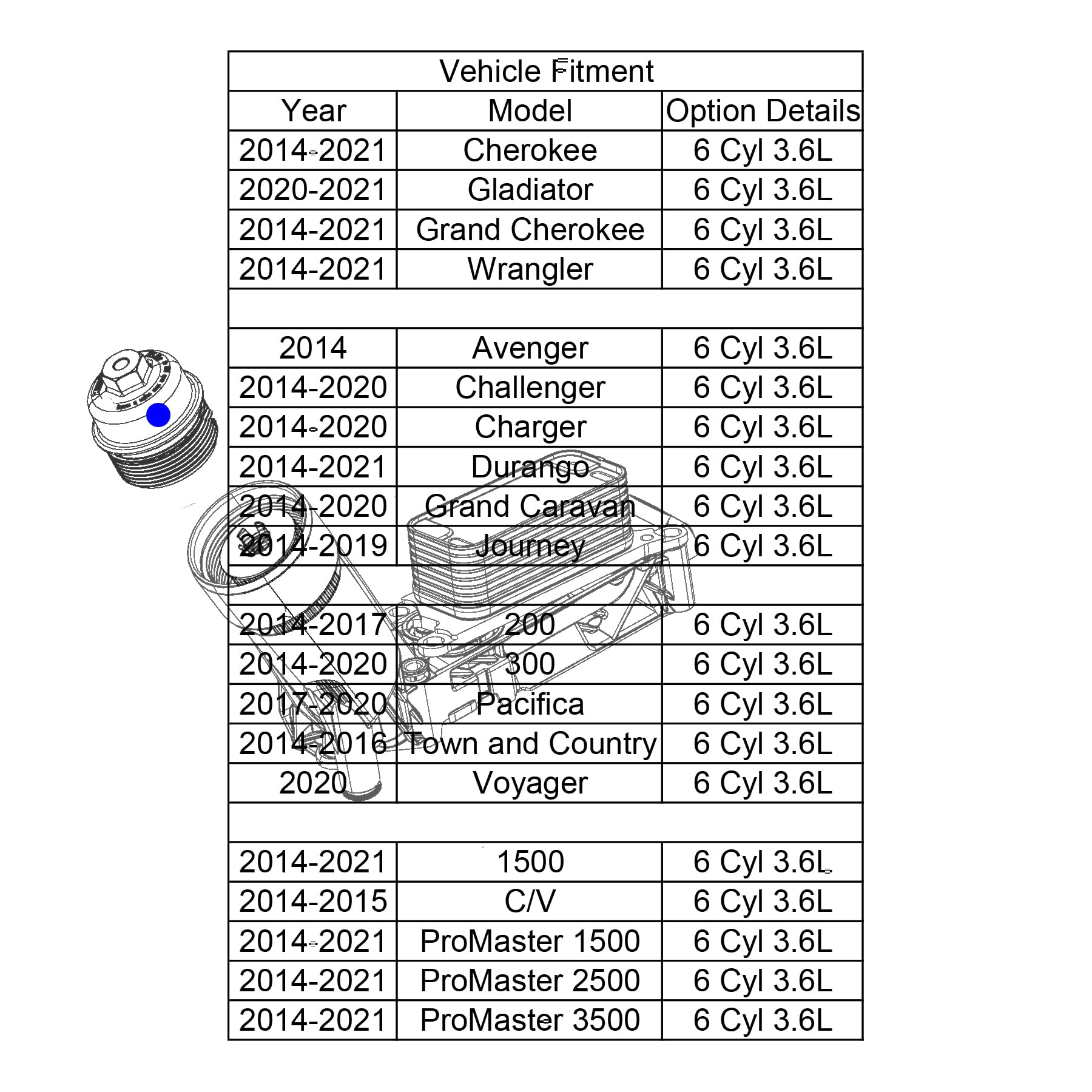 Direct-fit Suspenix cap for 2014-2021 Jeep models enables simple, tool-free installation.