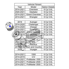 Direct-fit Suspenix cap for 2014-2021 Jeep models enables simple, tool-free installation.