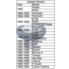 Suspenix fuel-tank vent valve compatible with Ford models for safe vapour flow.