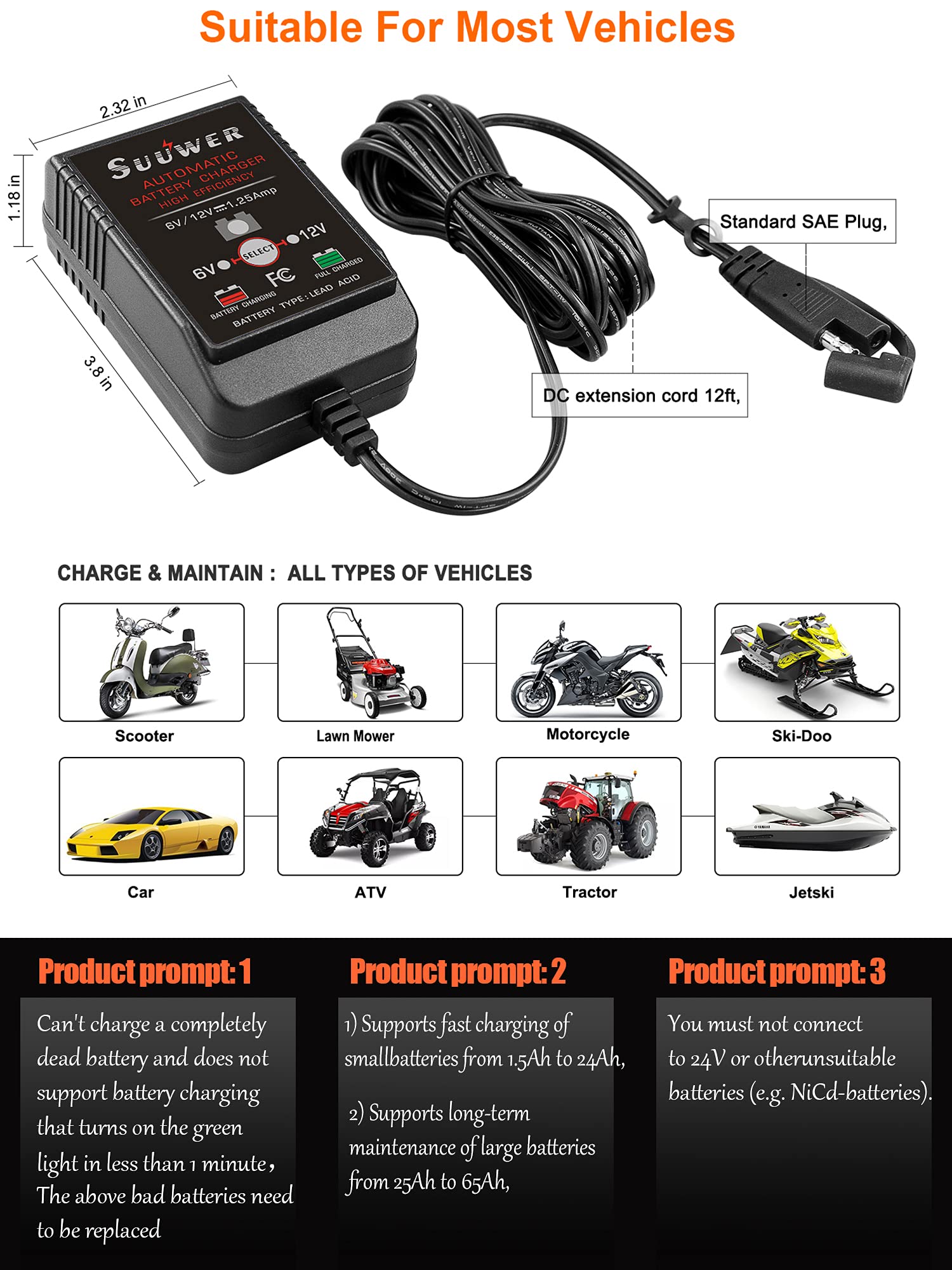 Suuwer charger back panel highlights safety features and connections