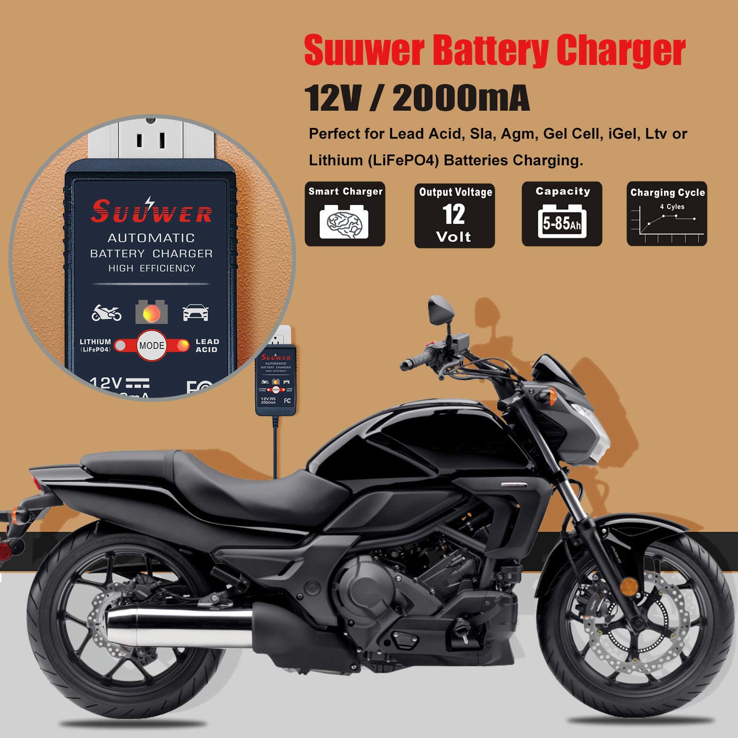 Suuwer charger demonstrates the 4-step charging program from initialization to float.