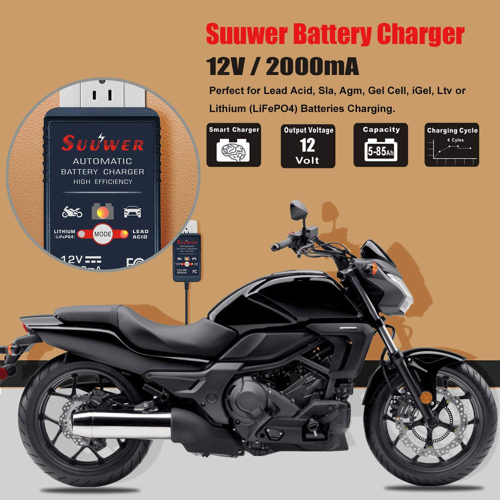 Suuwer charger demonstrates the 4-step charging program from initialization to float.