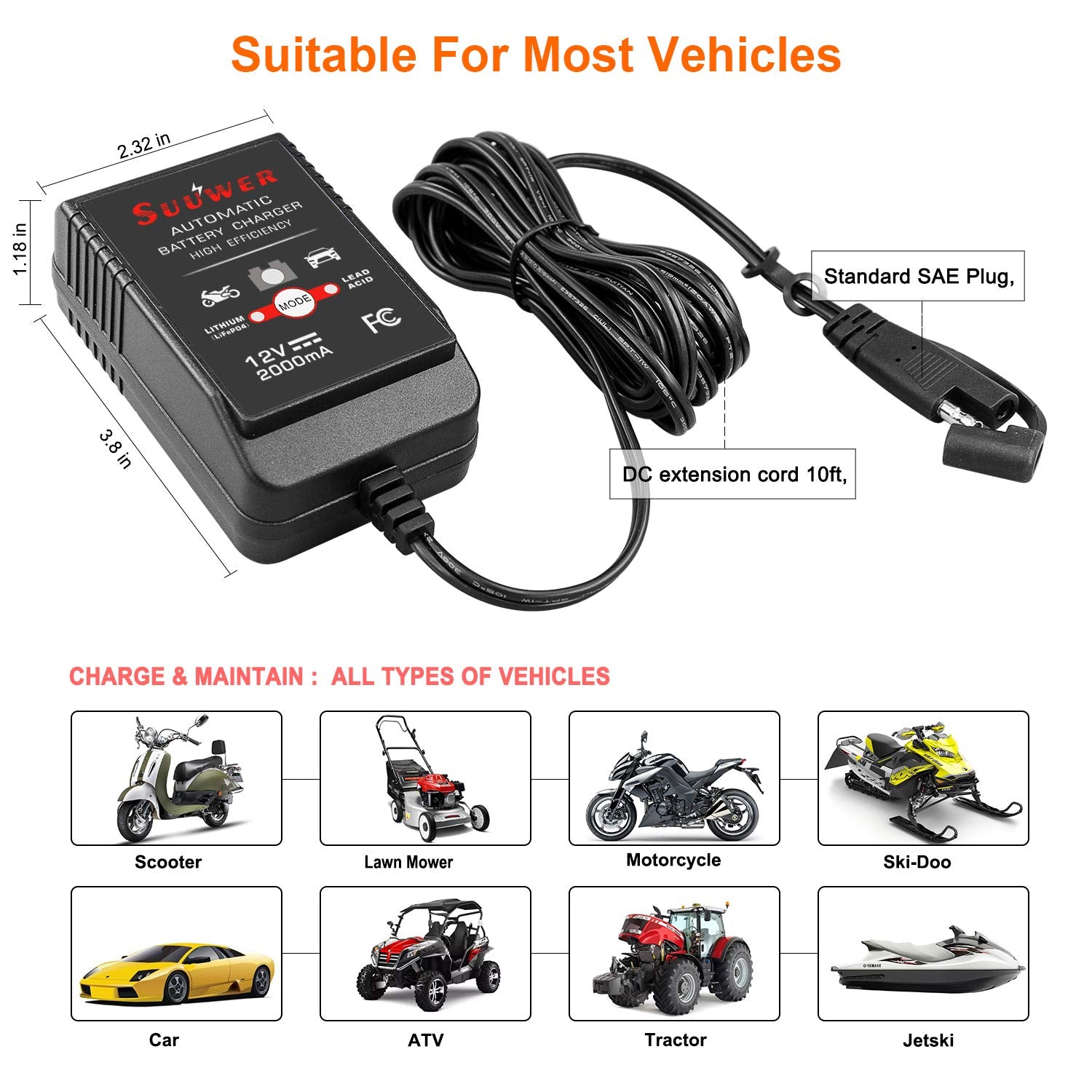 Suuwer temperature compensation optimizes charging based on ambient temperature.