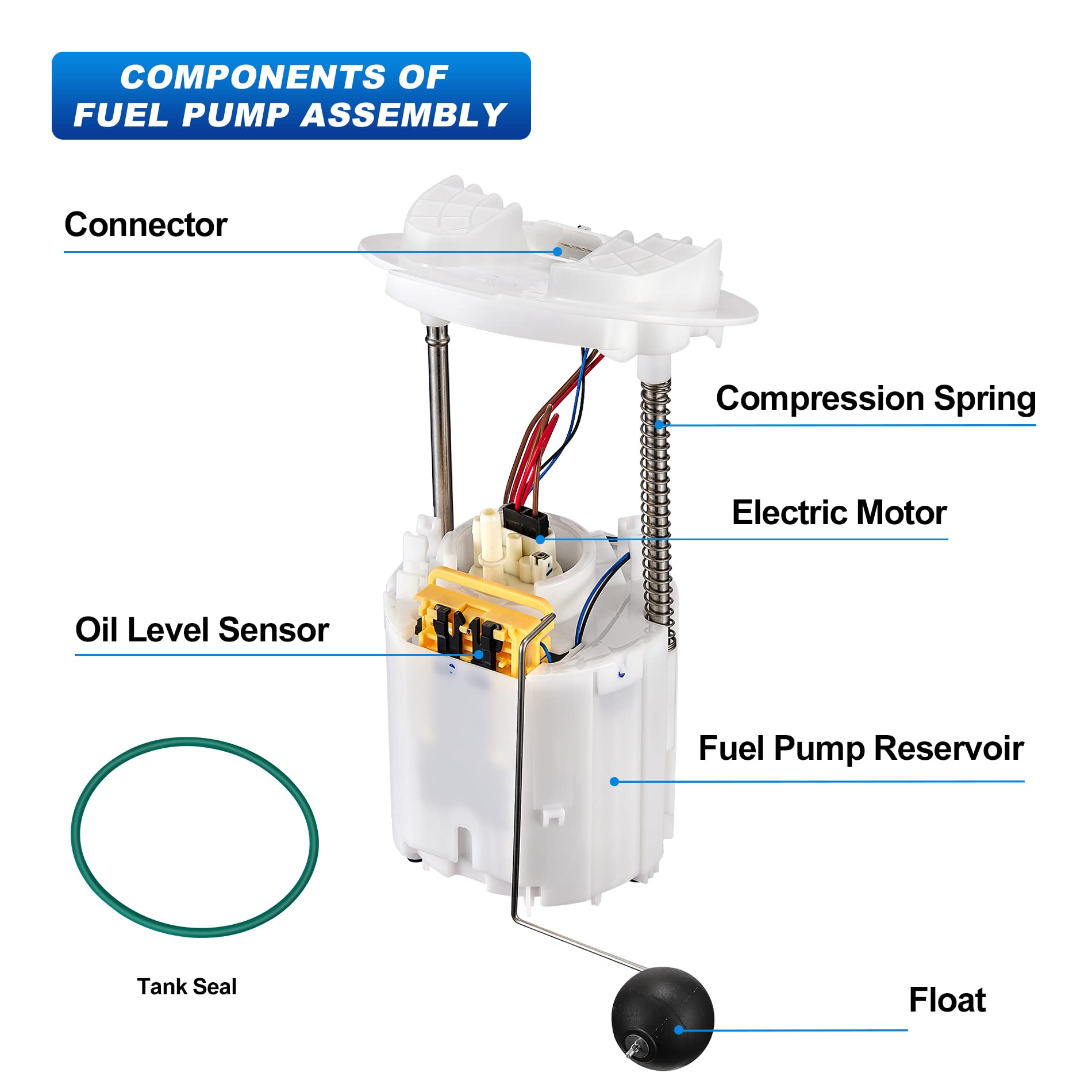 Swift-Run Challenger fuel pump assembly side view highlights OE-compatibility.