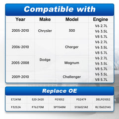 Swift-Run Dodge Charger fuel pump assembly top view indicates consistent power delivery.