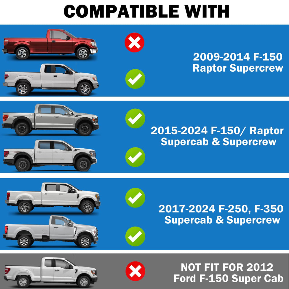 SwiftGaze adapts to latest Ford latch for OEM compatibility.