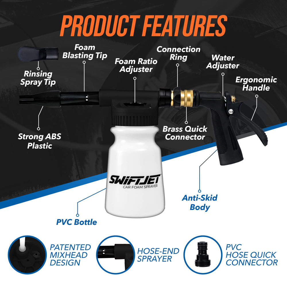 SwiftJet foam gun mitt showing microfiber scrubbing action