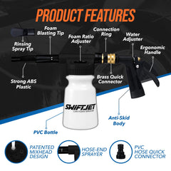 SwiftJet foam gun mitt showing microfiber scrubbing action