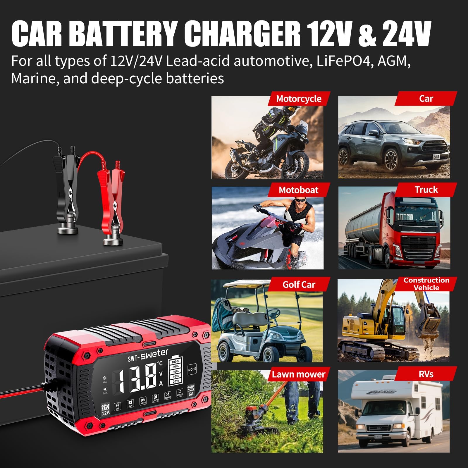 SWTsweter 12A charger compact design makes storage easy