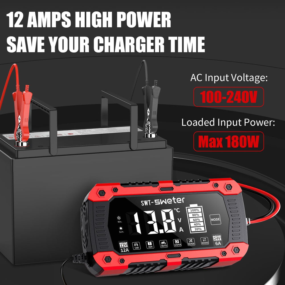 SWTsweter 12A charger compatibility icons indicate LiFePO4 and lead-acid support