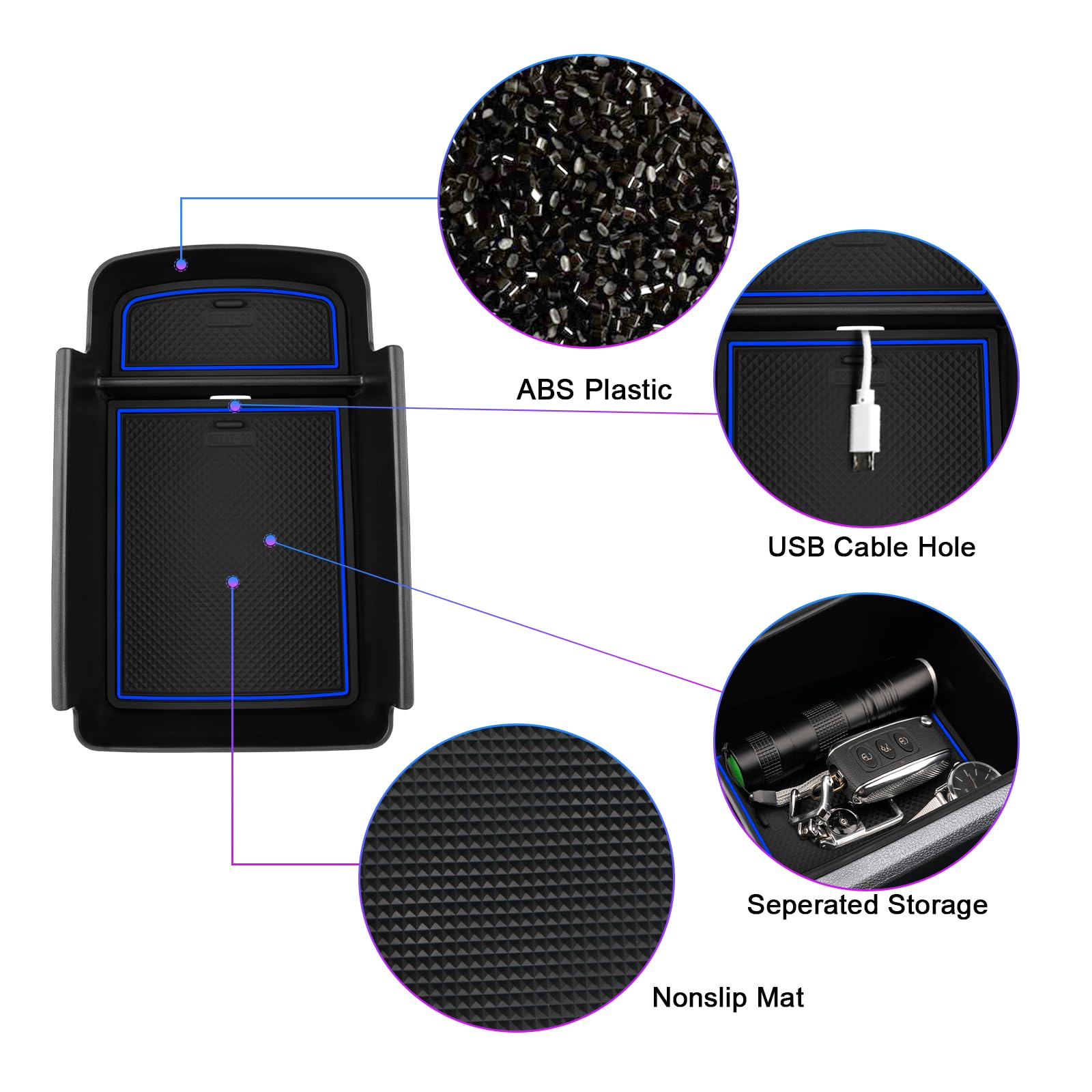 The USB port access hole on the SXCY Envista organizer for charging on the go