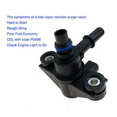 Syconeer EVAP purge valve interior close-up highlighting reinforced materials.