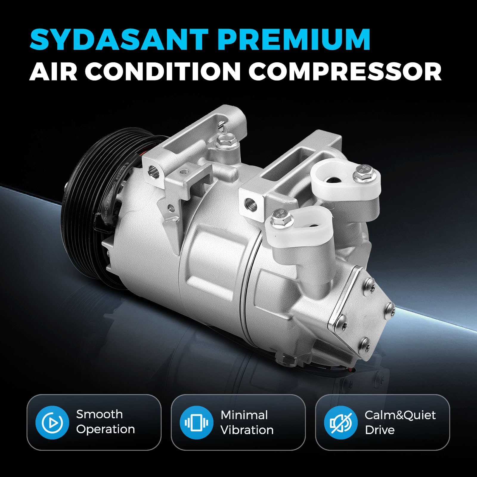 Sydasant installation guidance image emphasizes proper fitment and cleaning steps