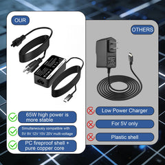 Flexible 5ft AC and 5ft DC cables suited for home or road use.