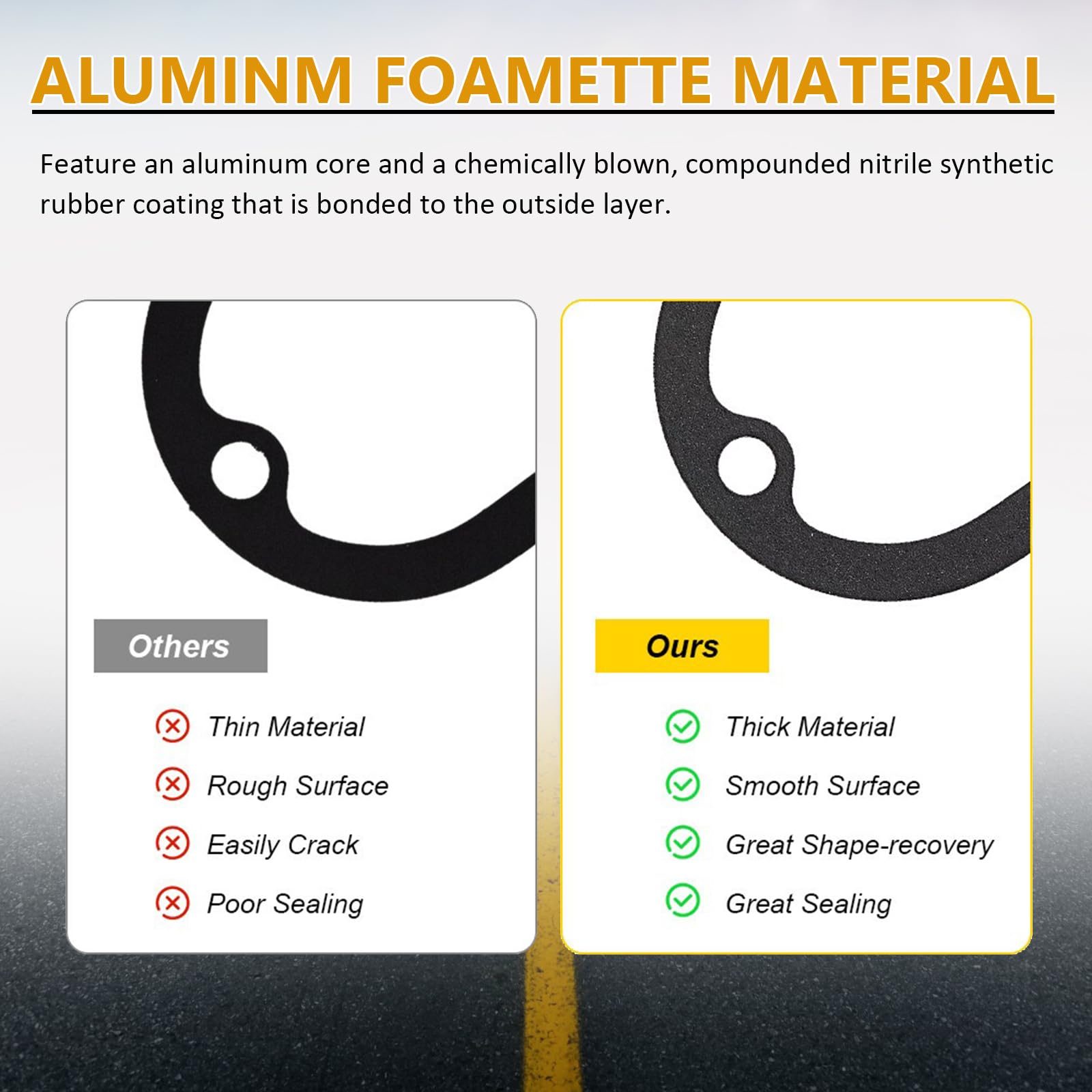 Syiono primary gasket 34901-94 series helps seal the engine side for oil containment.