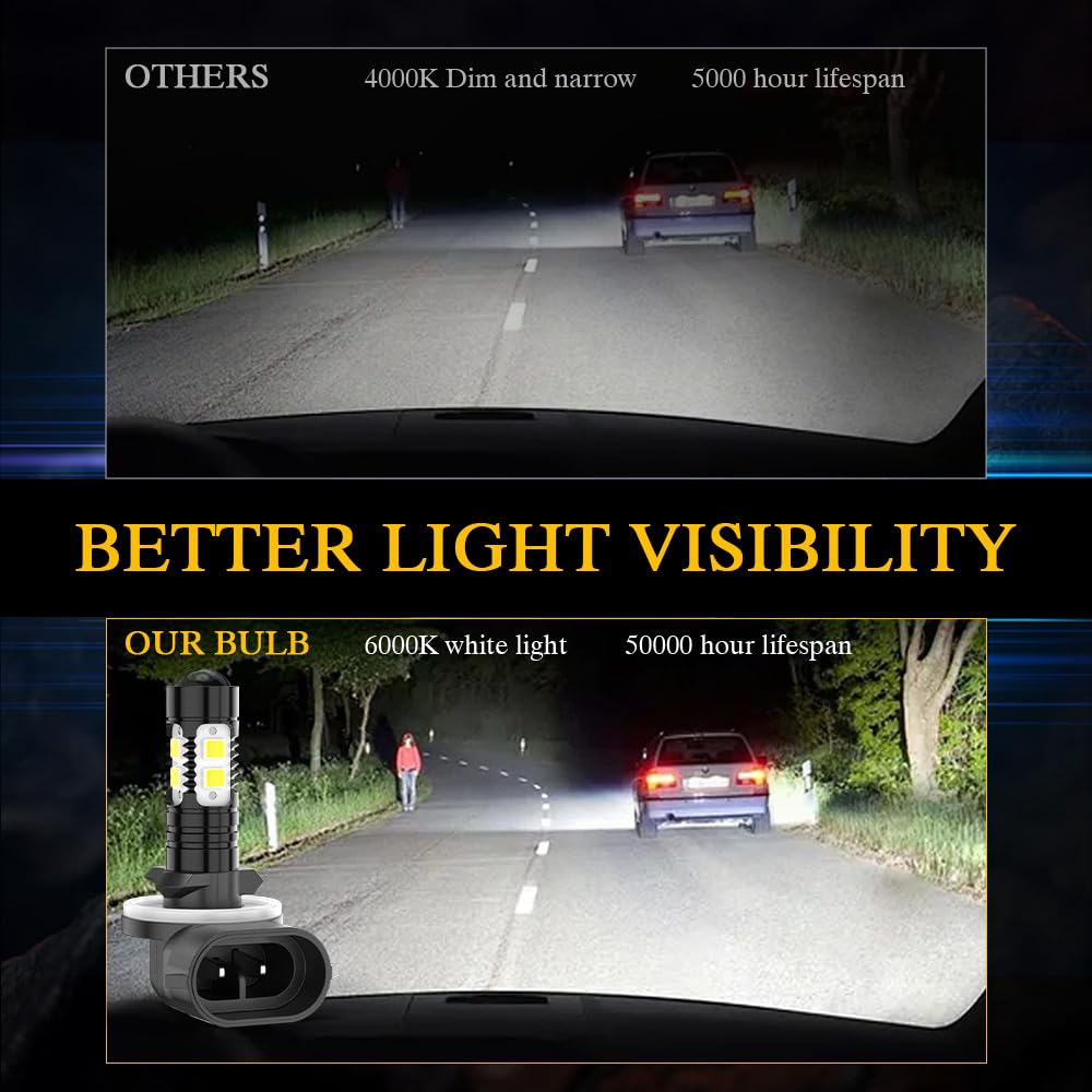 SYJIIP 3-pack provides easy upgrades across multiple Polaris vehicles or setups.
