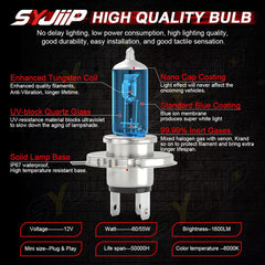 SYJIIP 9003 H4 bulbs installed in a Honda CR-V plug-and-play