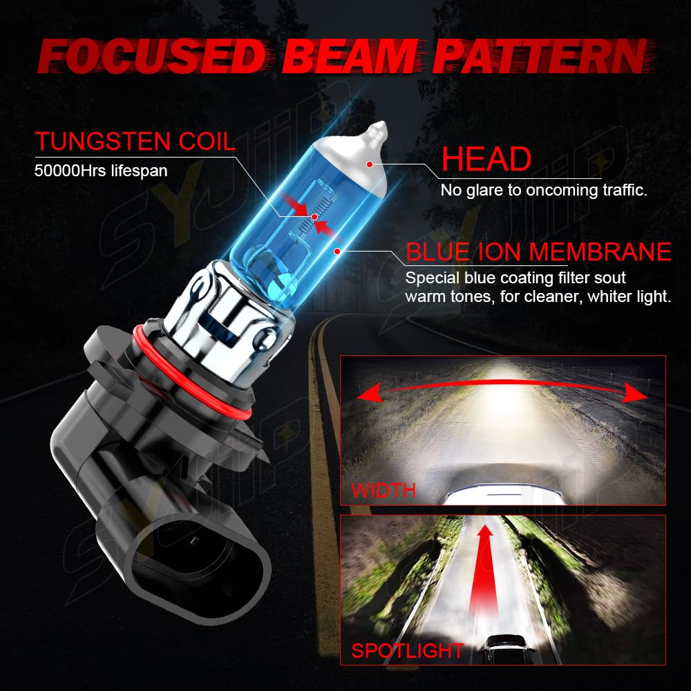 SYJIIP CANBUS-compatible bulbs reduce flicker and warnings