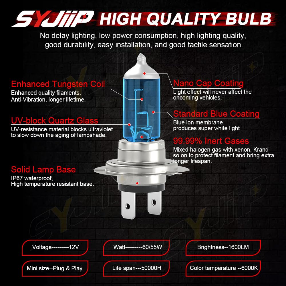SYJIIP H7 and H11 bulbs in packaging for easy replacement.