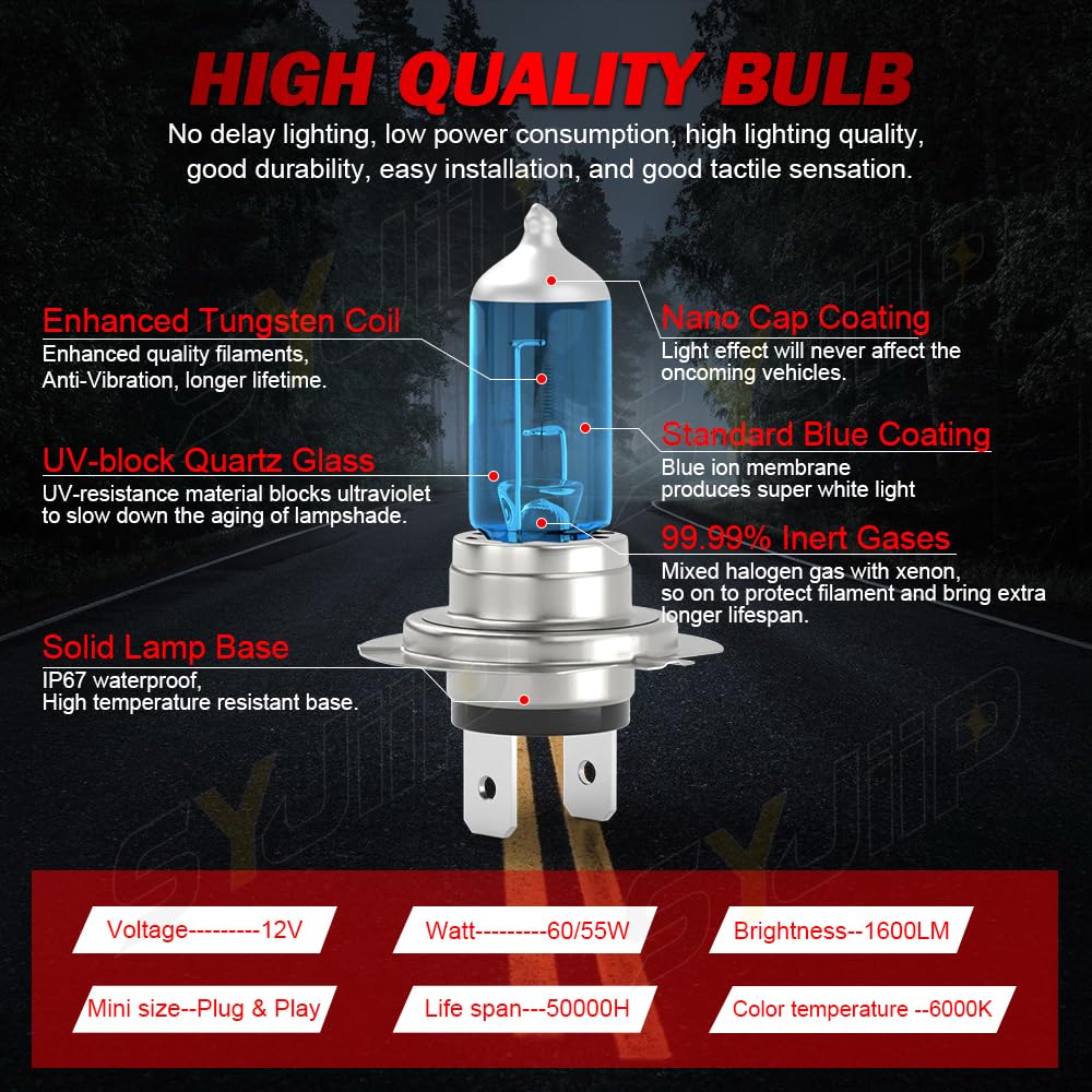 SYJIIP H7 low-beam bulb for Kia Forte maintains crisp light