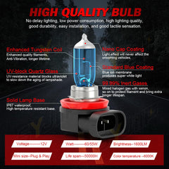 SYJIIP H9/H11 bulbs closeup reveals robust construction and clear lens fit.