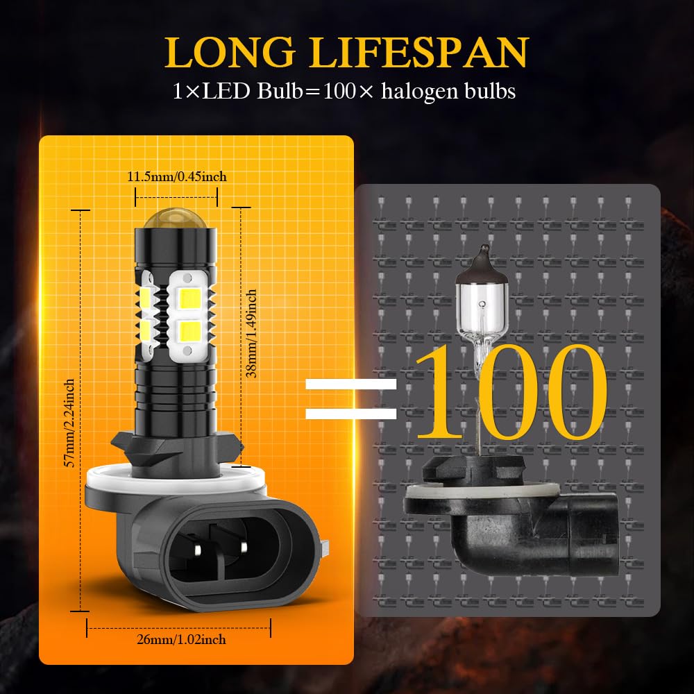 SYJIIP penetrating-condensation design helps maintain clear light in challenging weather.