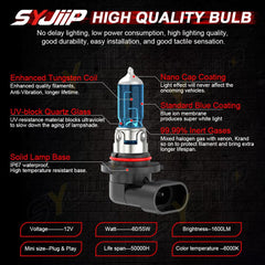 SYJIIP plug-and-play installation guide illustration for quick bulb swap