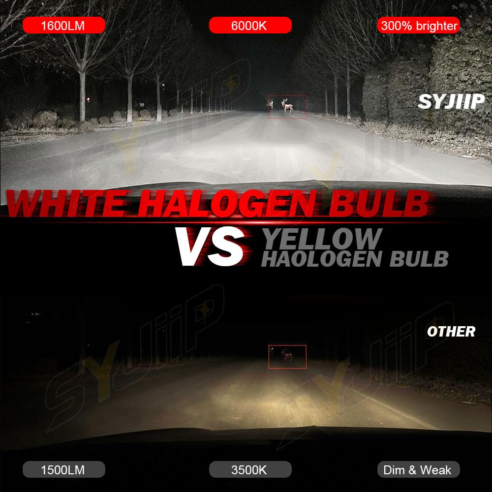 SYJIIP safe beam pattern with even illumination and no dark spots.