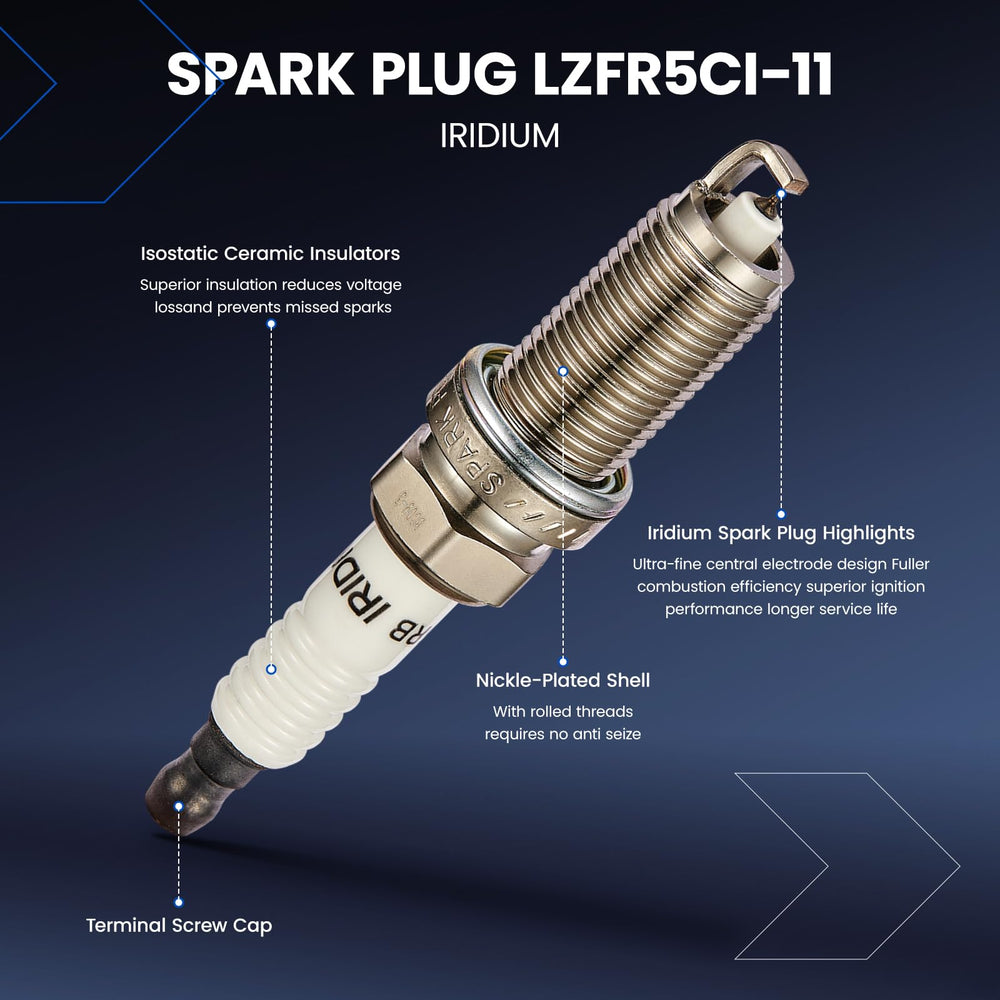 SYKRSS installation easy-fit guide demonstrates quick, direct-fit replacement