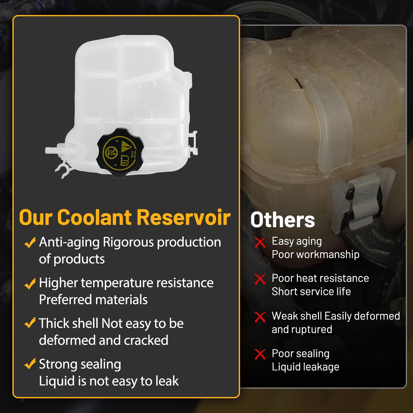 SYKRSS OE-grade coolant tank supports engine cooling and reduced wear