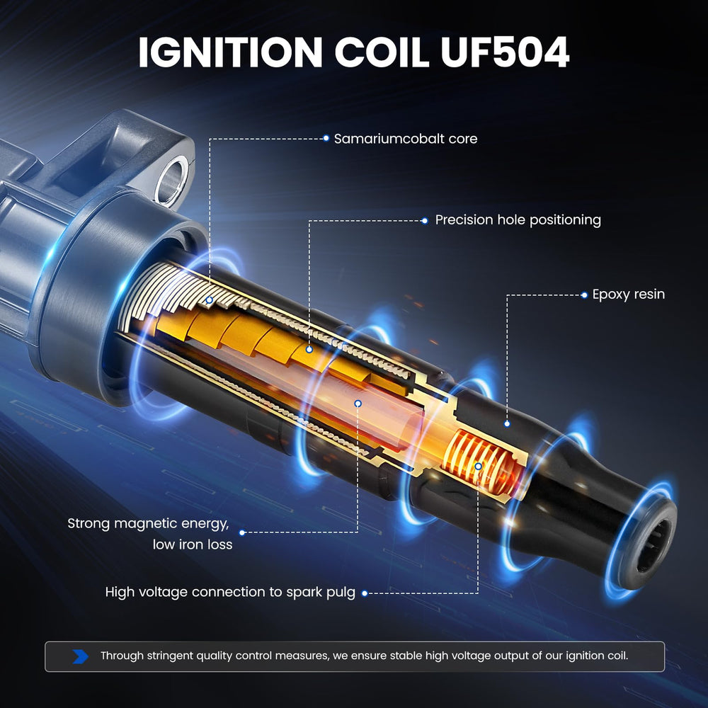 SYKRSS OE-standard heat-resistant components support longer engine life