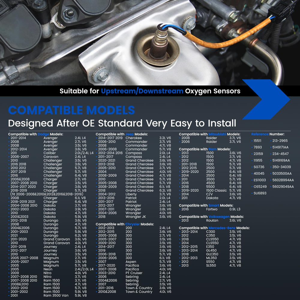 SYKRSS Upstream-Downstream Oxygen Sensor provides comprehensive exhaust monitoring.