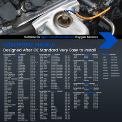 SYKRSS Upstream-Downstream Oxygen Sensor provides comprehensive exhaust monitoring.