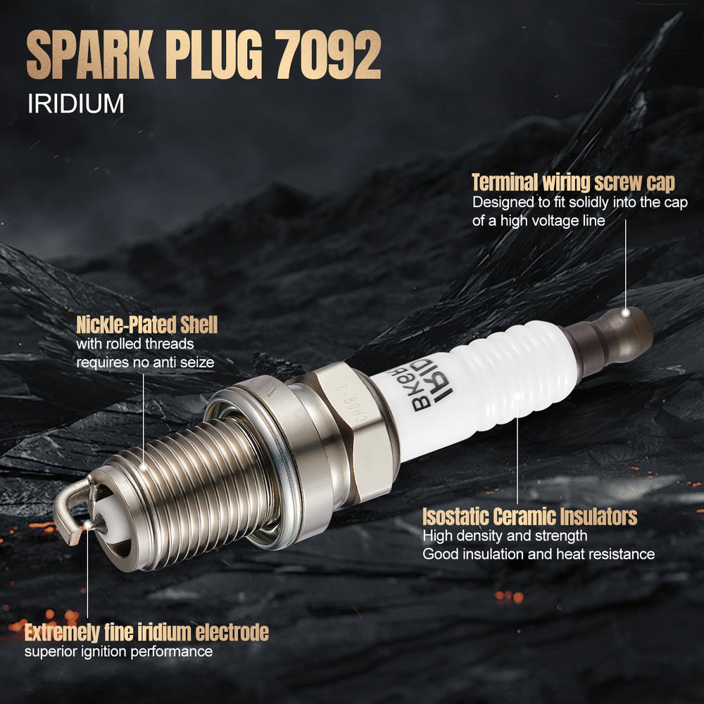SYKRSS iridium spark plug ceramic insulator detail for stable performance