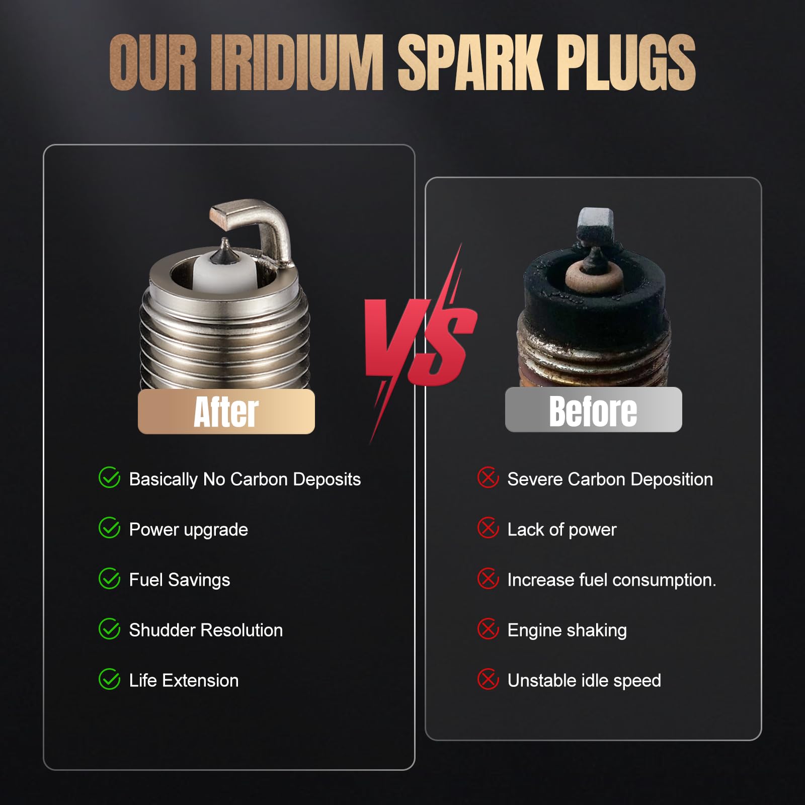 SYKRSS spark plug installation guide image suggests easy replacement