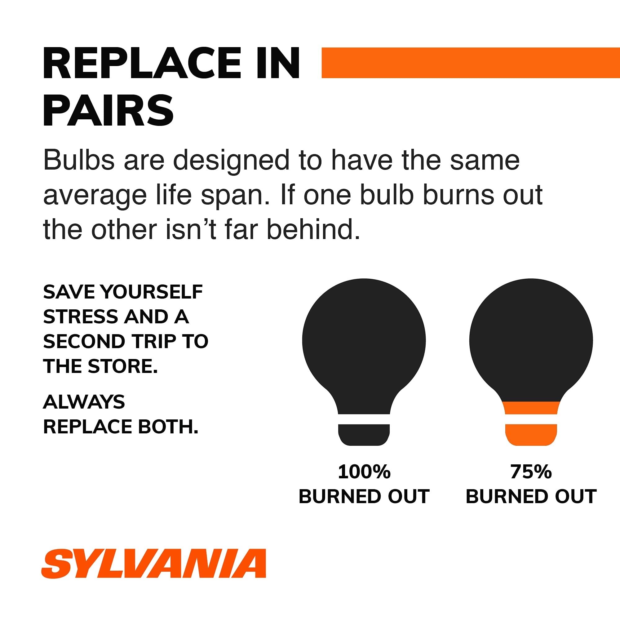 Sylvania 168 T10 W5W LED dome light provides fast, reliable illumination