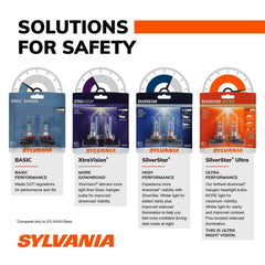 DOT-regulated SYLVANIA 9003 bulb for on-road use.