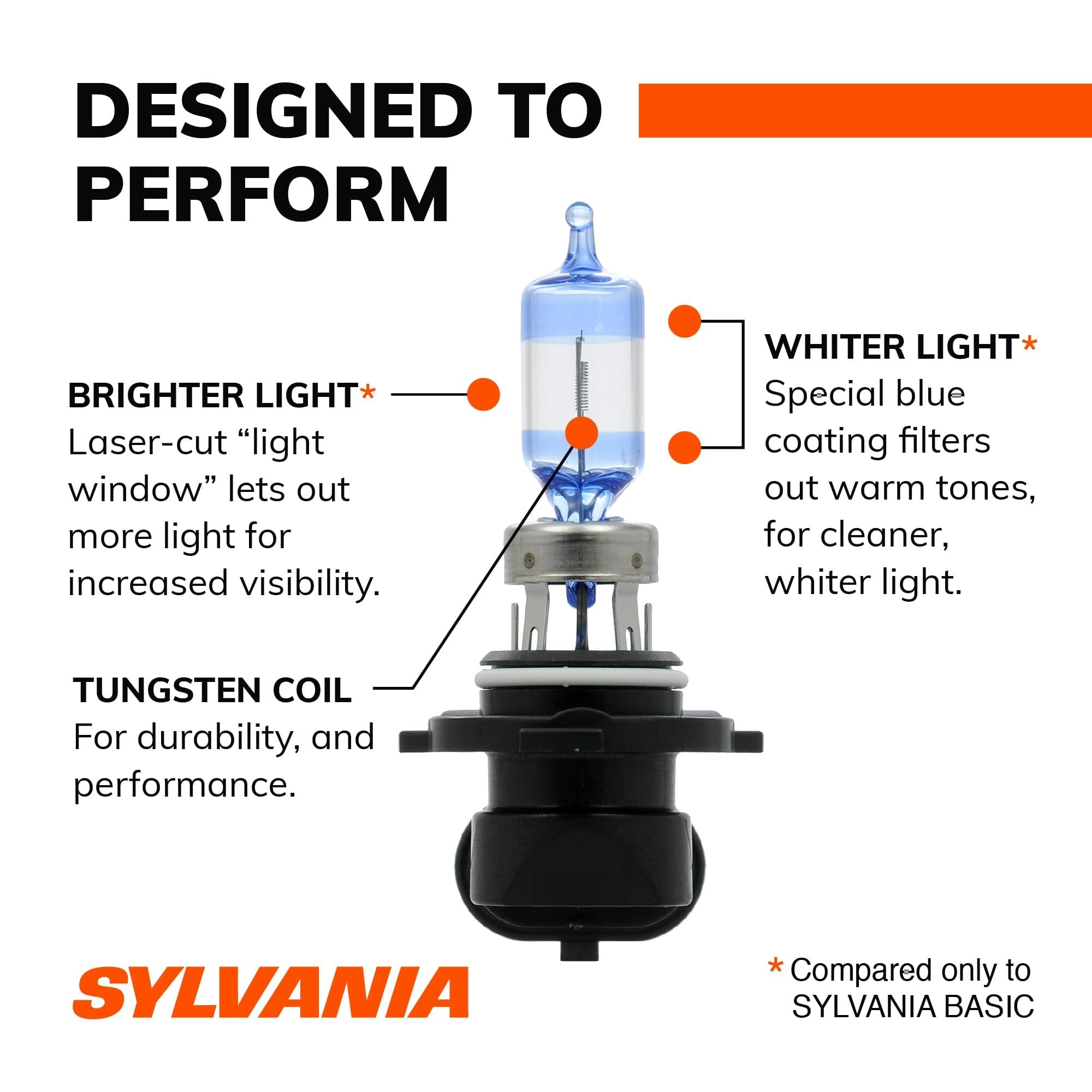 SYLVANIA 9005 Ultra filaments close-up reveals precision craftsmanship for reliable performance.