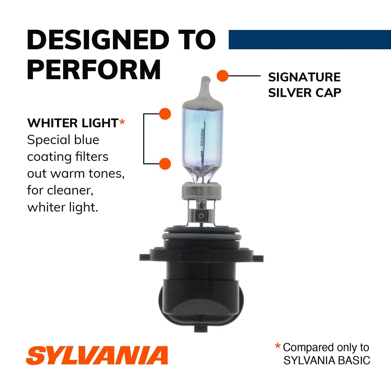 SYLVANIA 9006 SilverStar packaging highlighting OEM-quality automotive lighting