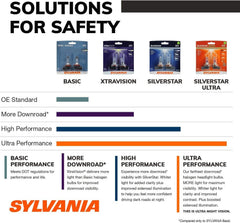 SYLVANIA 9012 SilverStar Ultra high-beam lighting a dark highway for better contrast